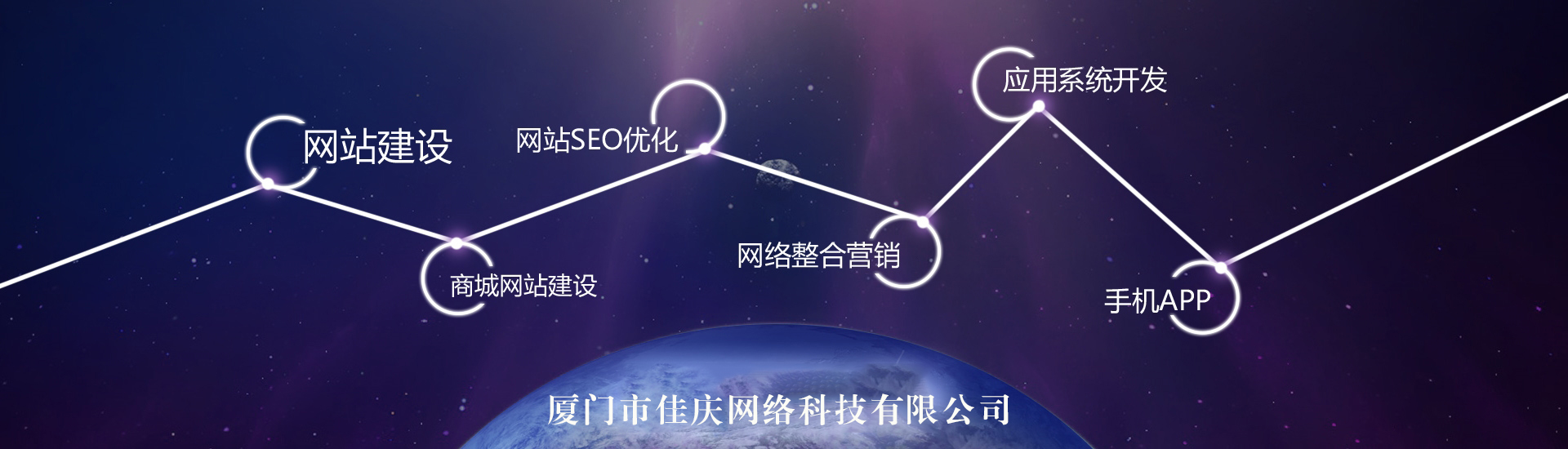 網(wǎng)站建設(shè)的作用有哪些，建設(shè)網(wǎng)站前必需了解！