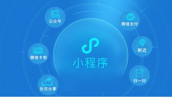 小程序的誕生，文明史上的又一次創(chuàng)新！